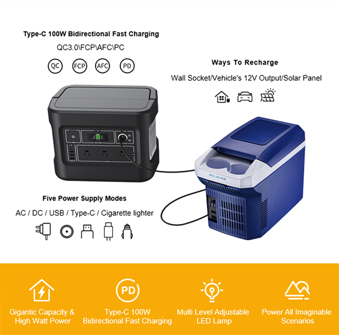Gerador solar recarregável 1000W para carregamento móvel