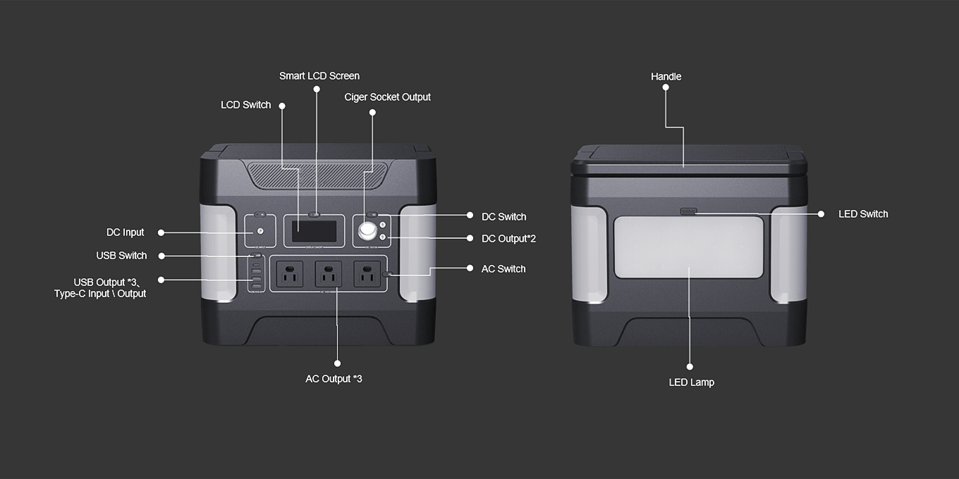 1000W Long Life Portable Power Station For Mobile Charging