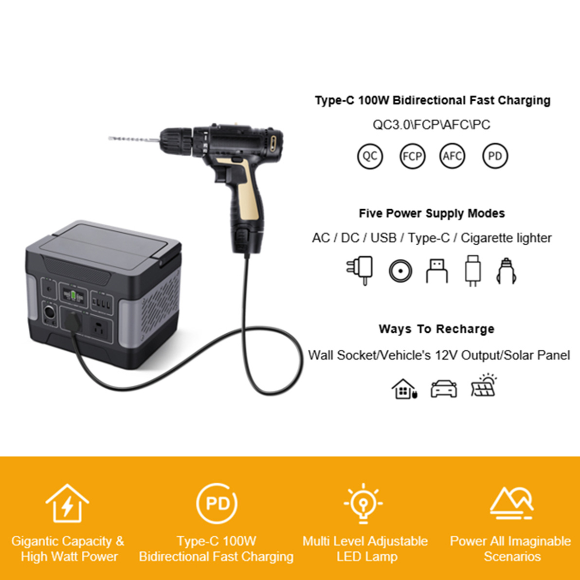 Gerador solar de emergência de armazenamento de energia 400W para carregamento