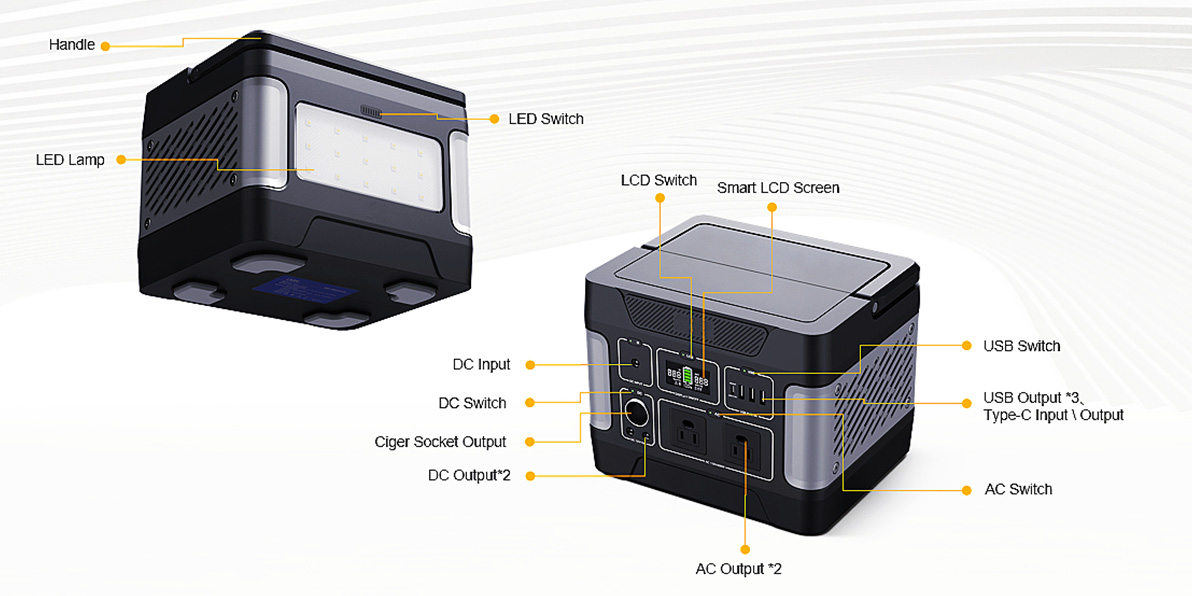 Gerador solar de emergência de armazenamento de energia 400W para carregamento