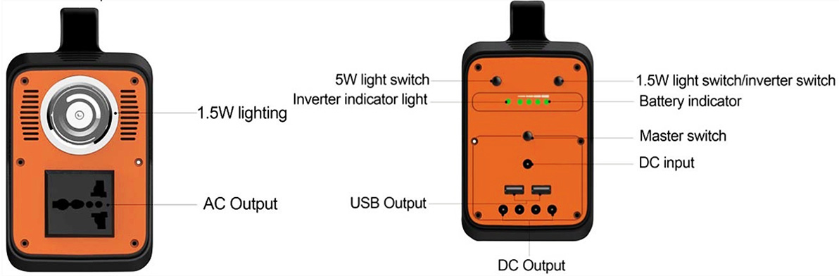Gerador solar de segurança 130W para carregamento de emergência