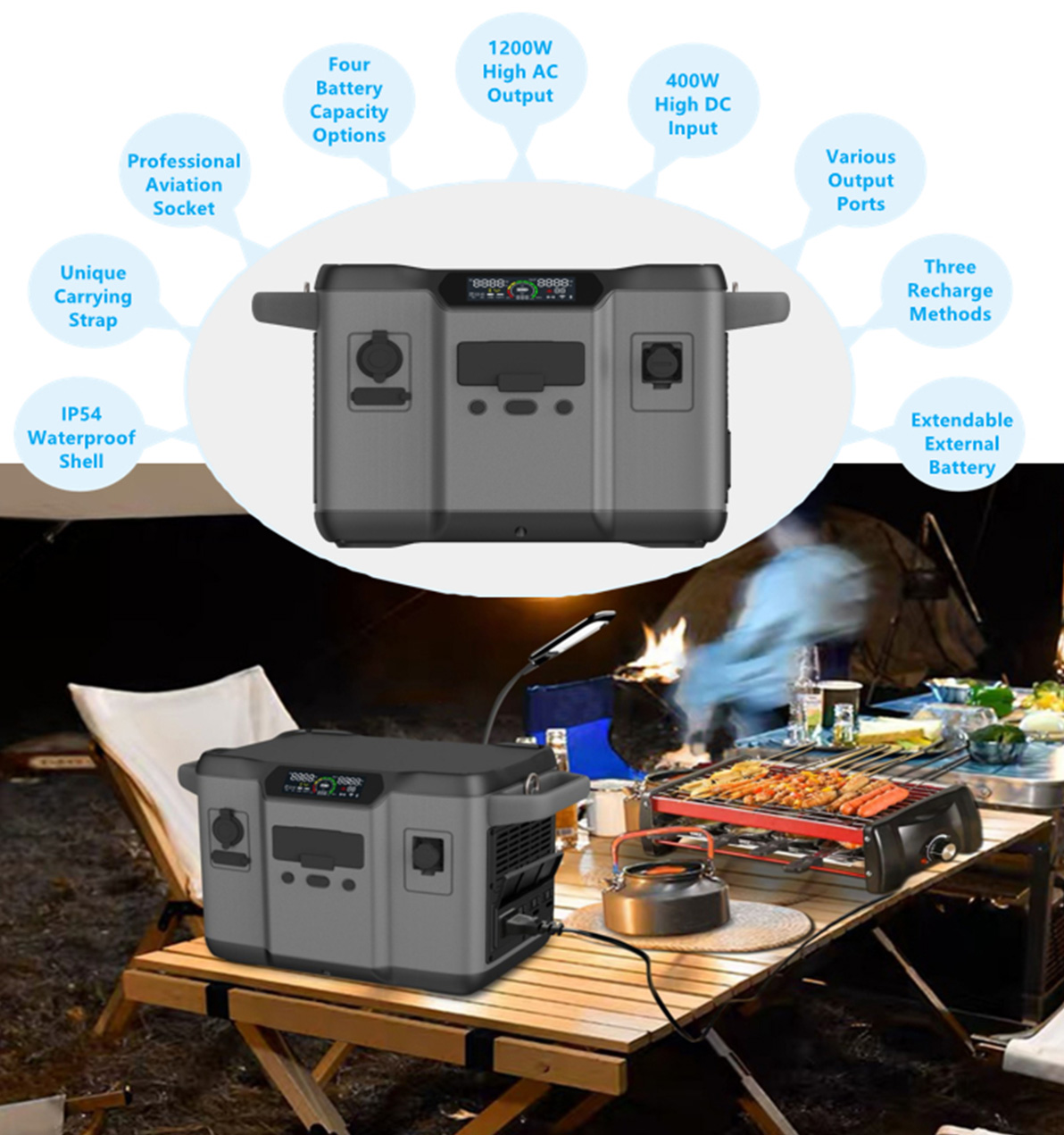 Gerador solar de alto desempenho 1200W para carregamento de backup